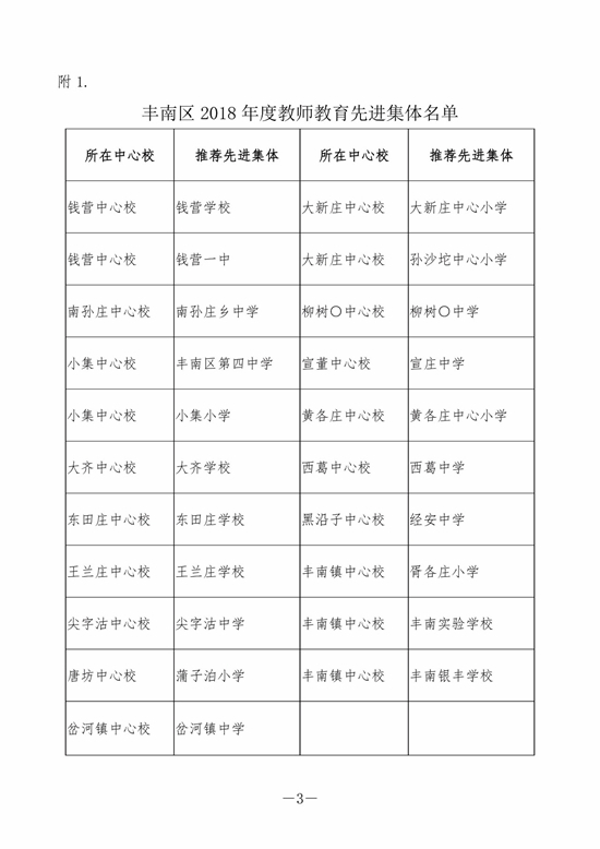 2微信图片_20190401142302