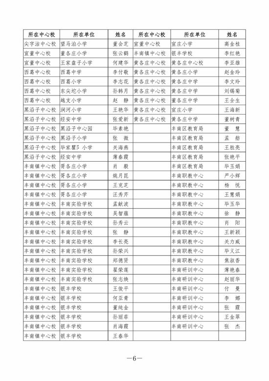 5微信图片_20190401142317